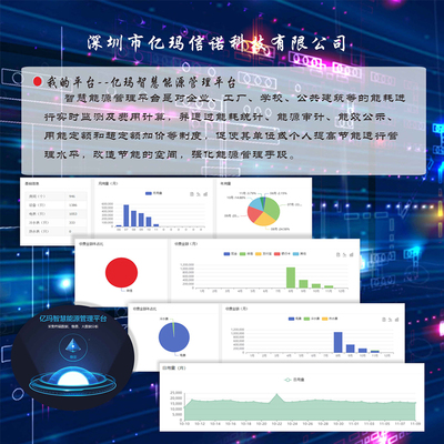 水电远程抄表系统方案简介