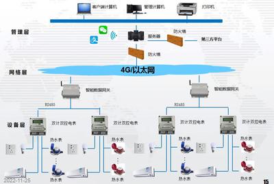 微信图片_20221125102131.jpg