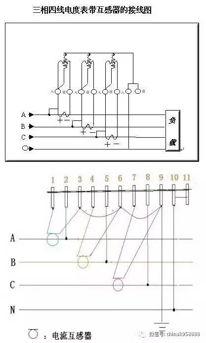 多功能电表接线图