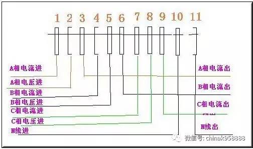 多功能电表接线图