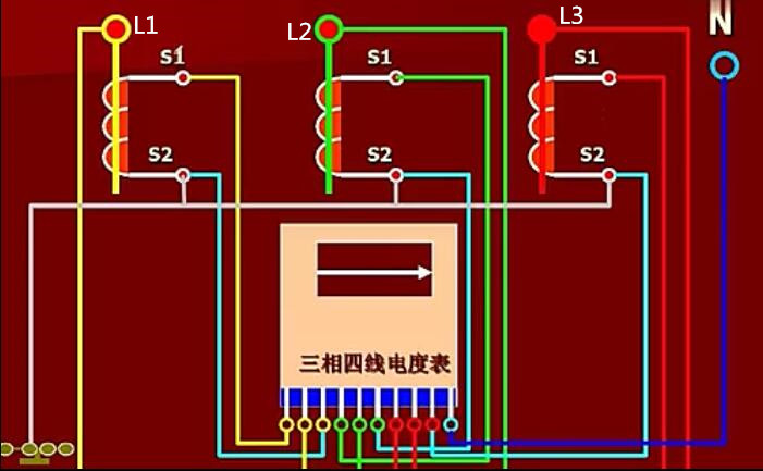 三相四线电表与互感器怎么连接 三相四线电表和互感器接线图讲解