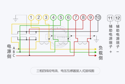 三相電表接線實物圖