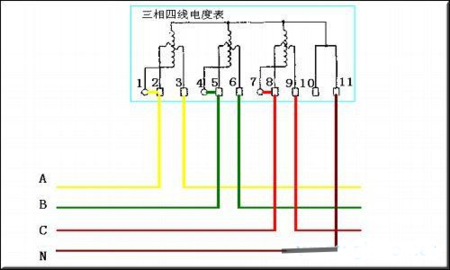 三相四线智能电表接线图讲解