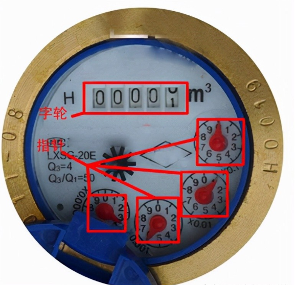 普通水表如何清零以前的读数