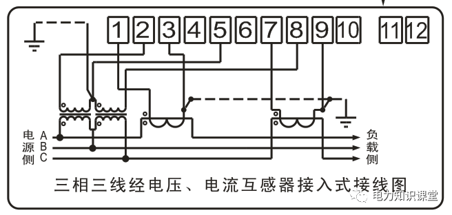 三相三线智能电表接线图 三相三线智能电表接线流程