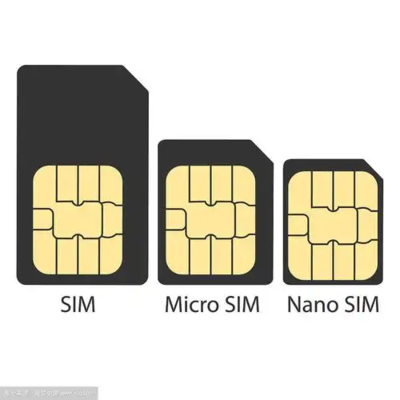 SIM卡