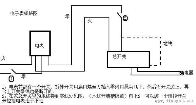 俨ô͵磿Ŀʵ͵Ϊ