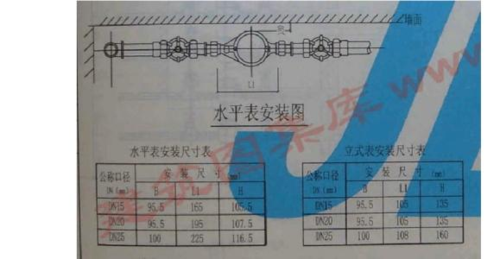 超声波水表安装要求以及注意事项