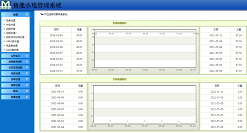 水电计量管理系统软件