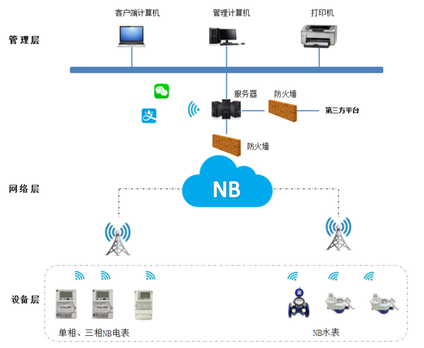 微信图片_20221128100723.png