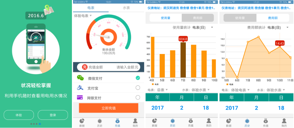 厂区、车间智能水电能源计量管控方案