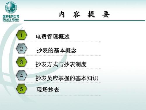 抄表员每日抄表管理制度