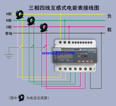 三相電表接線實物圖