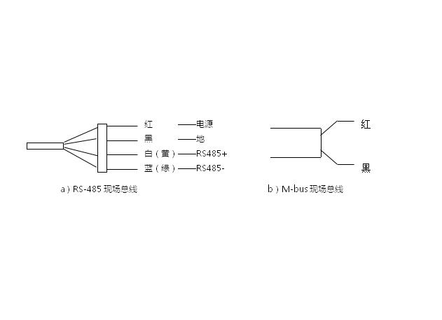 脉冲水表安装需要接线吗？我们来看看脉冲水表接线图