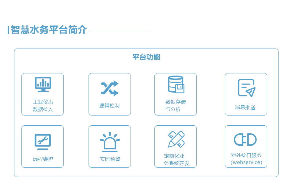 智慧水务云平台应用管理发展优势