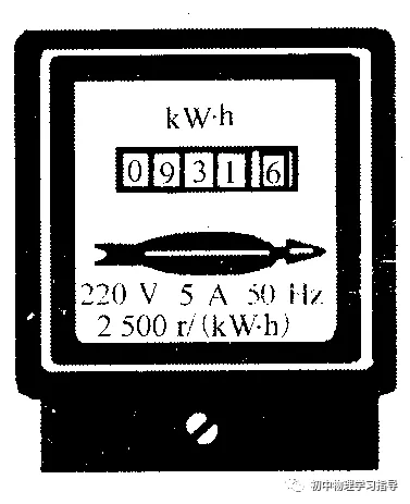 电子式电能表查看度数的方法