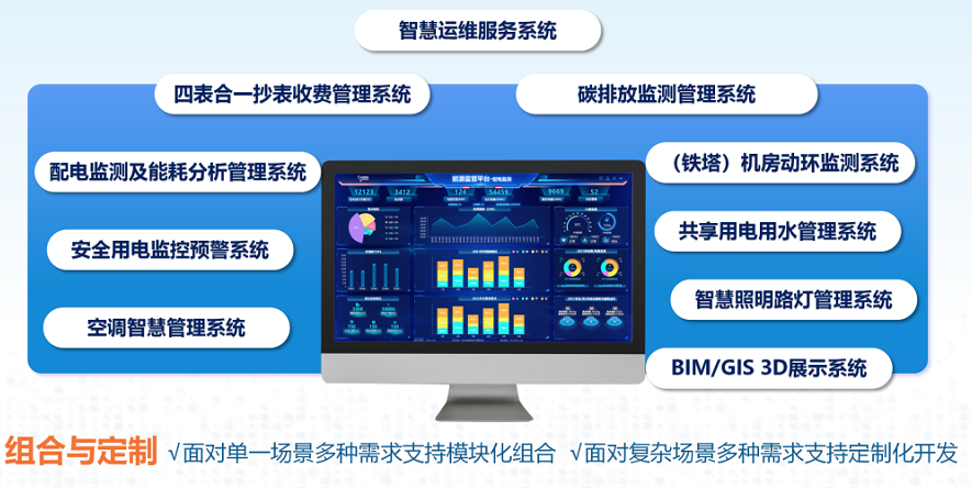 工业园区水电表解决方案—园区智能水电表方案优势