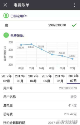 智能插卡电表怎么查看电费价格以及电表度数的方法