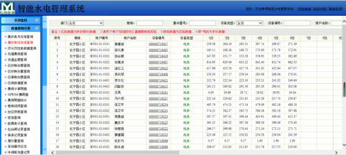 智能抄表系统