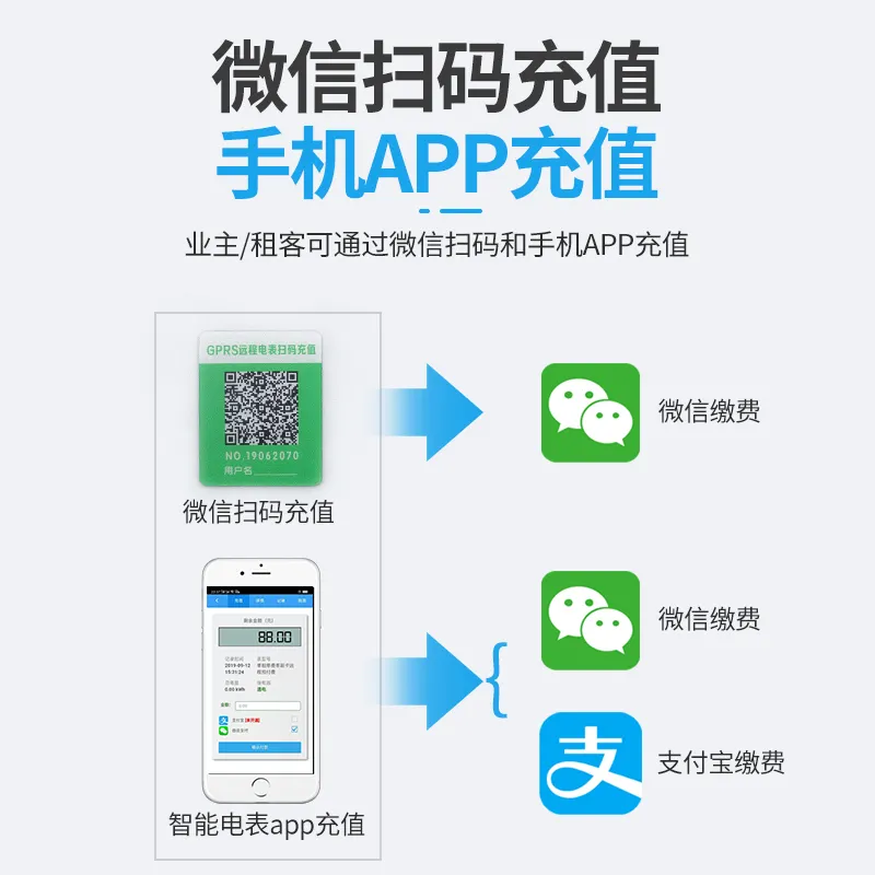 支持微信、支付宝缴费的智能电表缴费流程和注意事项