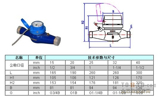 智能远传水表的结构和工作原理讲解