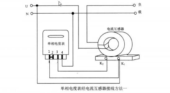 远传电表终端是怎么进行接线的？看这张图片就知道了！