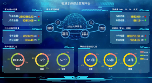 4G水表抄表系统