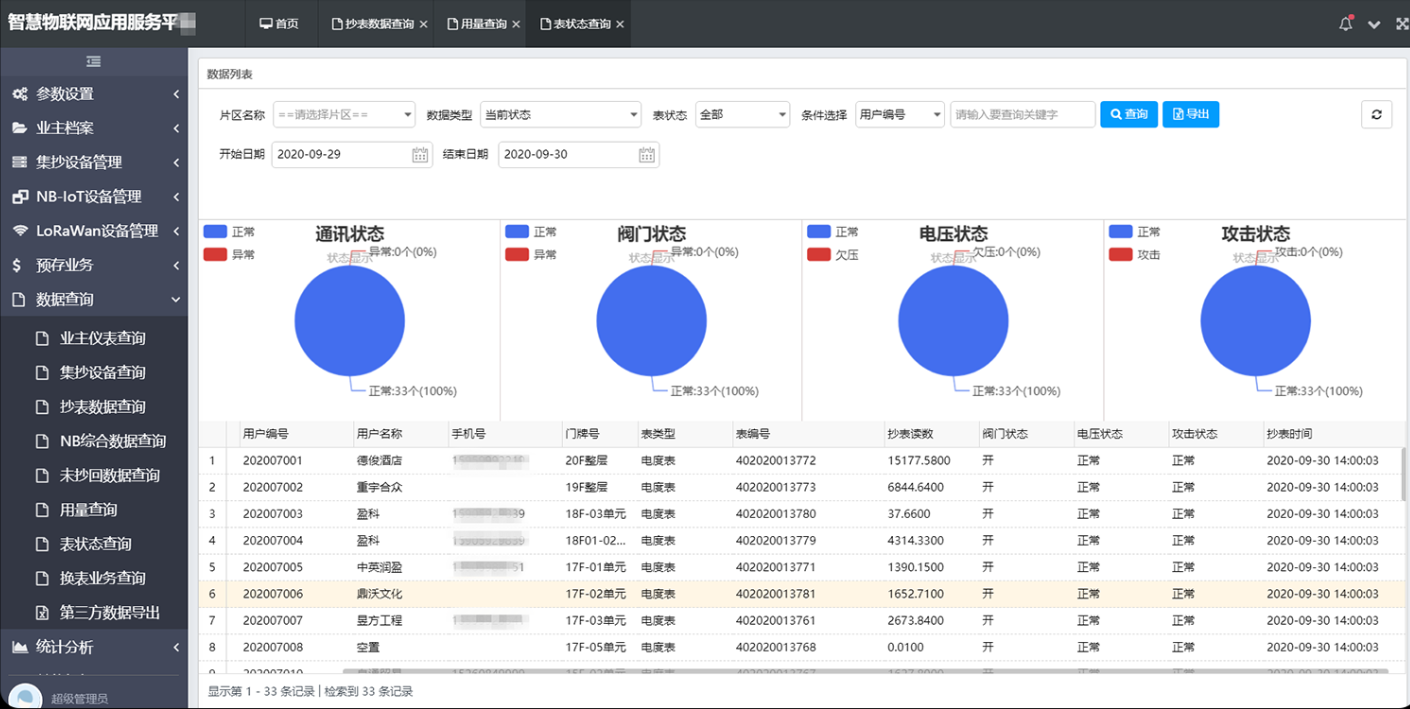 能源监测管理平台价格一般需要多少钱？