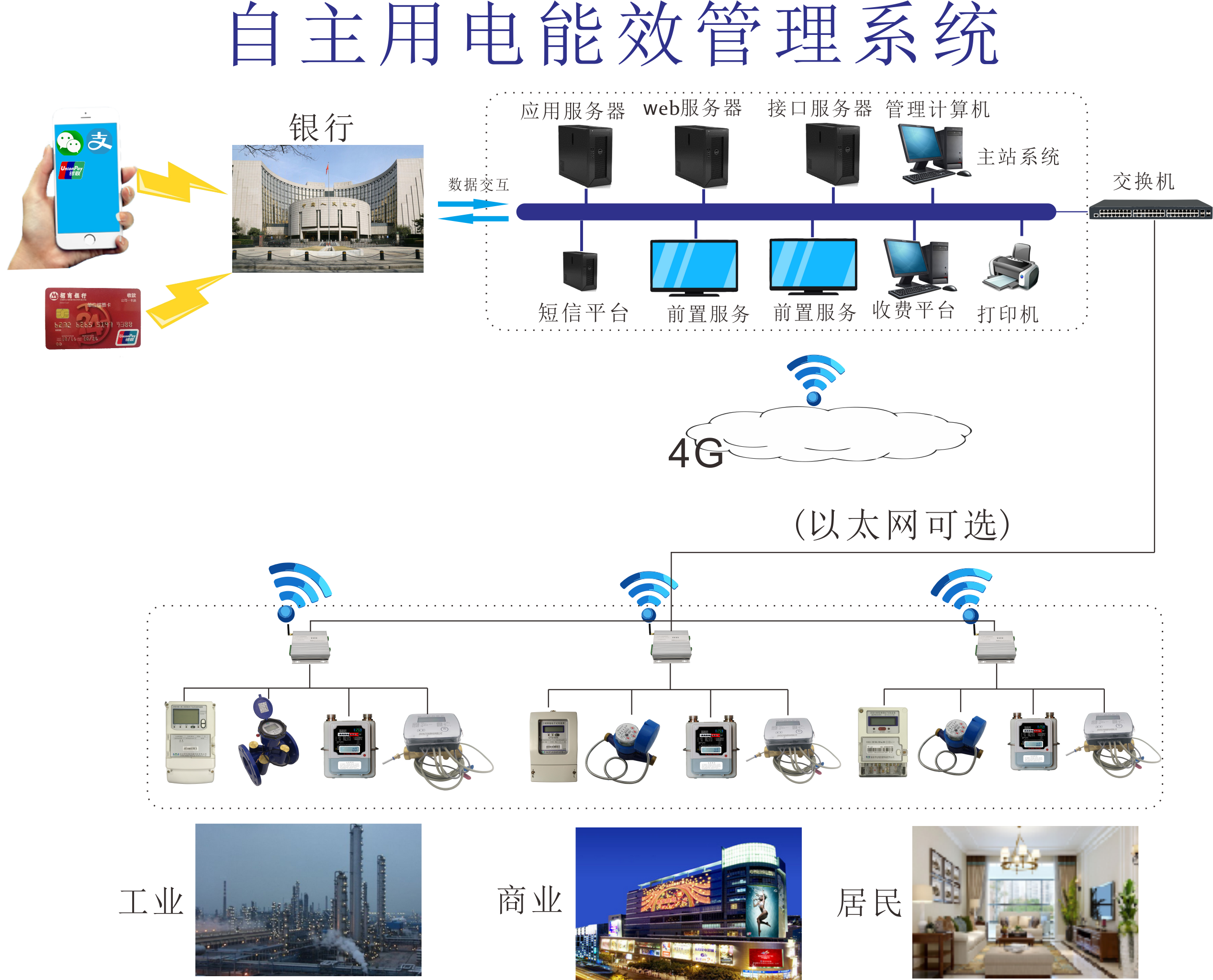 澳门第十三场娱ssd0000科技以“物联网思维”解决水务企业的“痛点”与“实施难点”