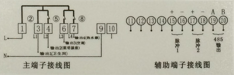 双计三控电表接线方法以及注意事项？——双计三控电表正确接线流程