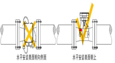 超声波热量表安装流程