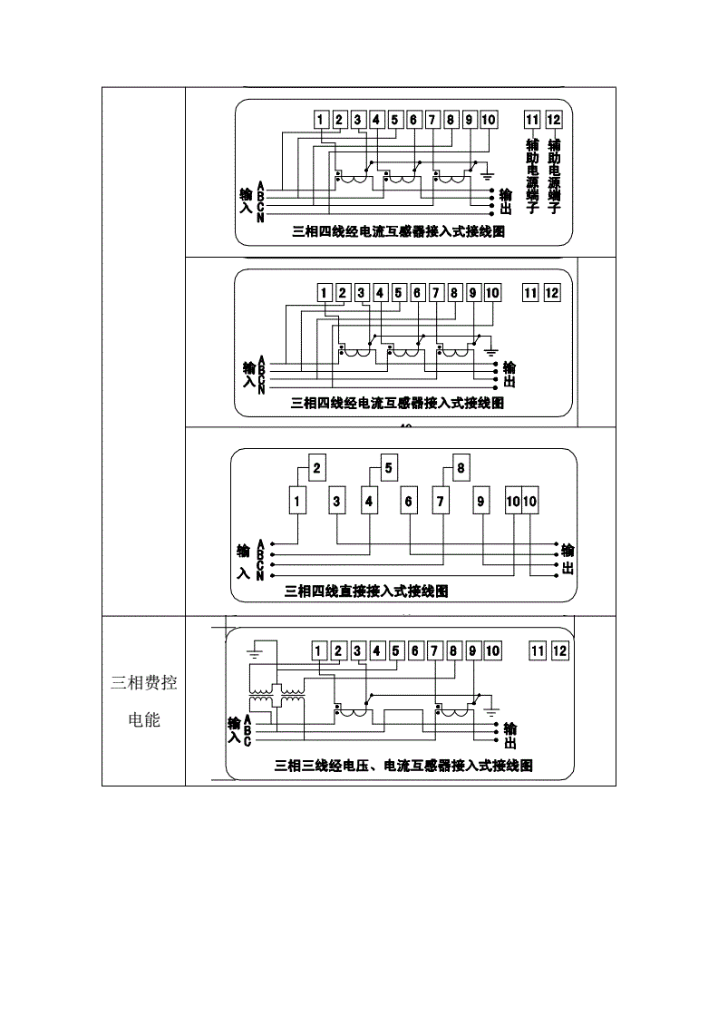 智能电表上的接线标识有什么作用？