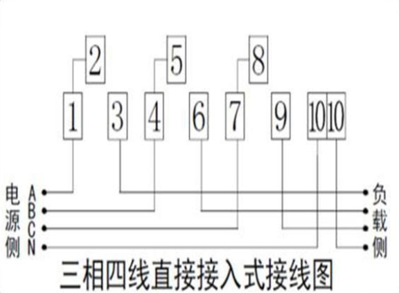 智能插卡三相电表怎么接线？三相插卡电表正确接线方法