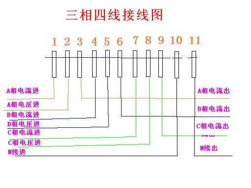 四根电线接法图解图片