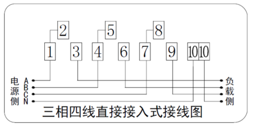 三相四線電錶的接線方法有幾種三相四線電錶正確接線方法