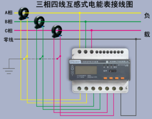 三相四線電錶與互感器怎麼連接三相四線電錶和互感器接線圖講解