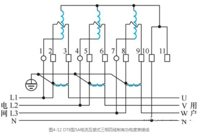 三相電錶接線實物圖彙總預覽表